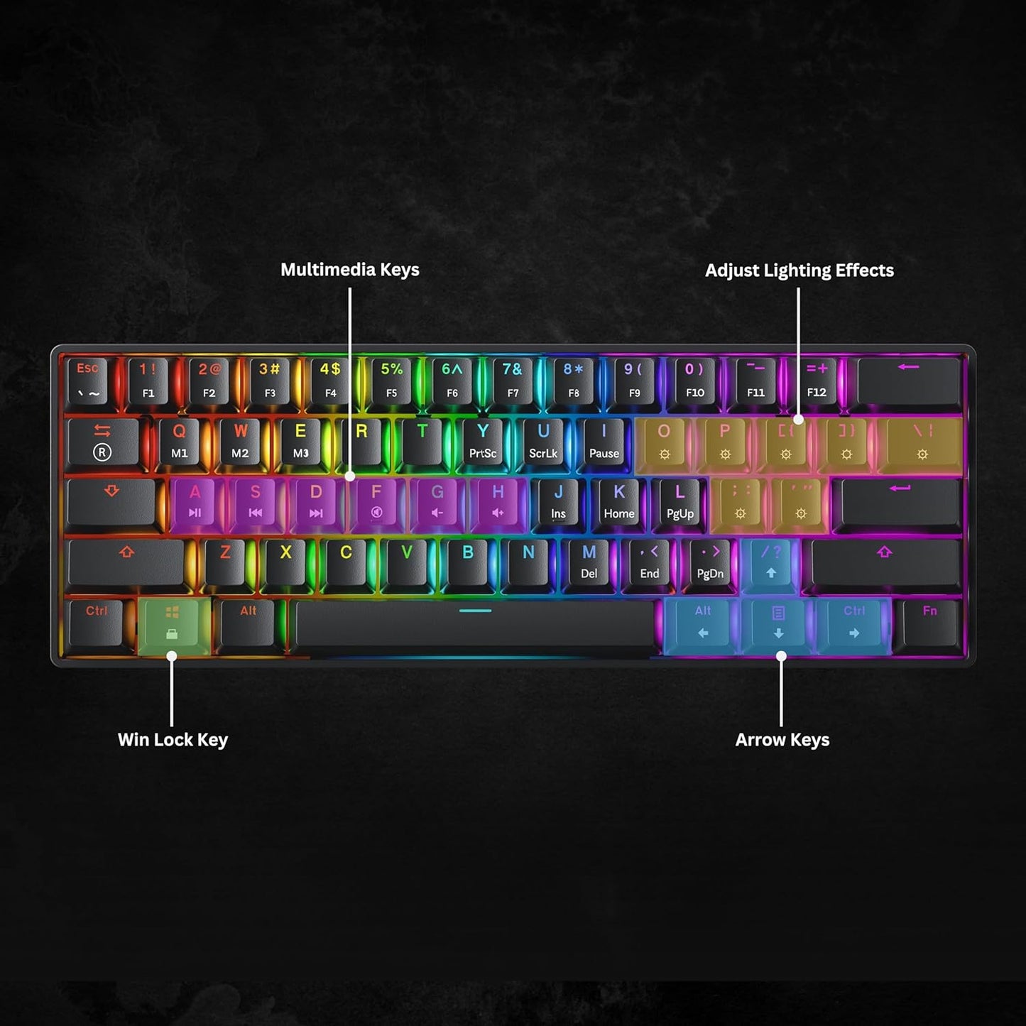 GK61 v3 - 60% Hotswap Mechanical Keyboard - US Layout - Mechanical Switches