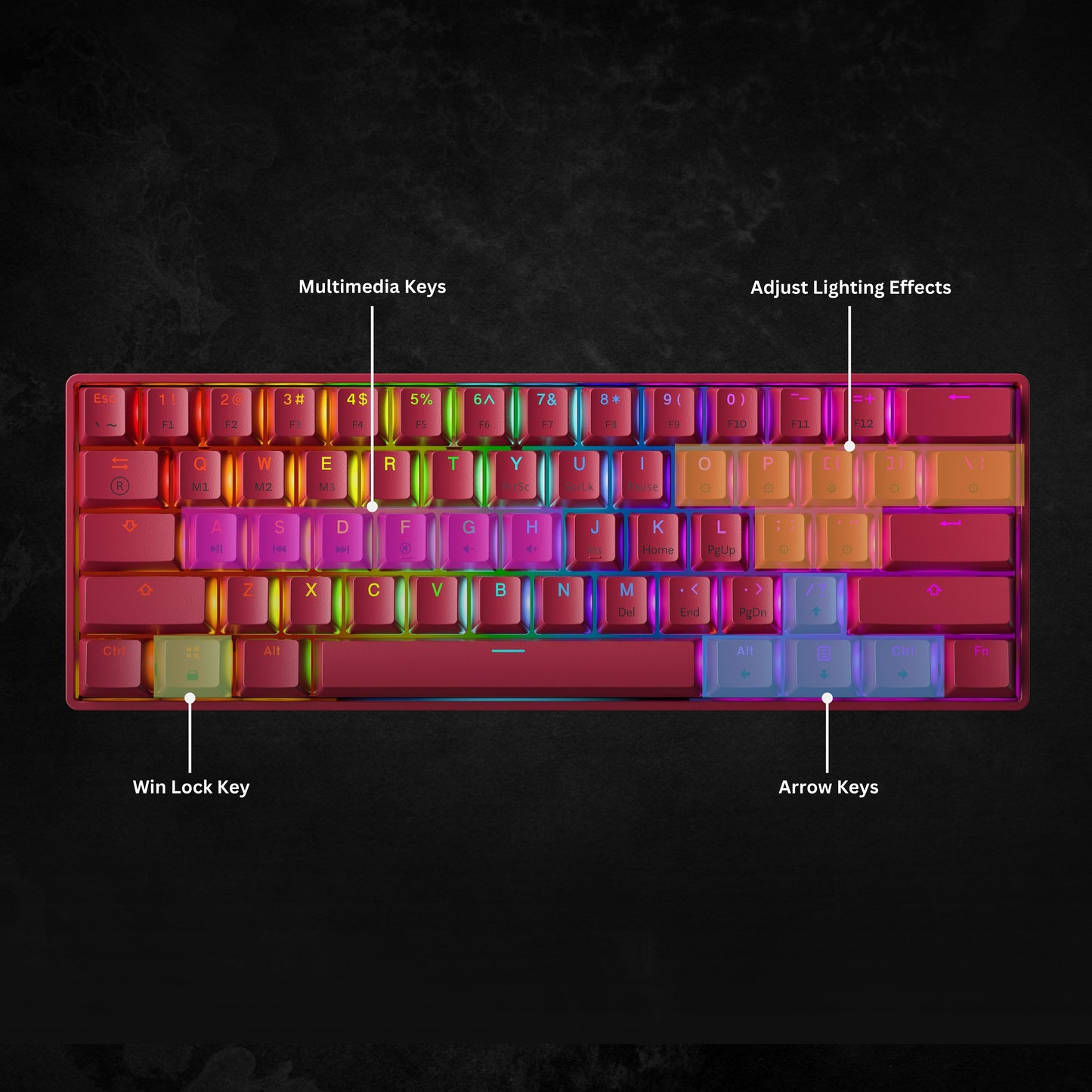 GK61 v3 - 60% Hotswap Mechanical Keyboard - US Layout - Mechanical Switches