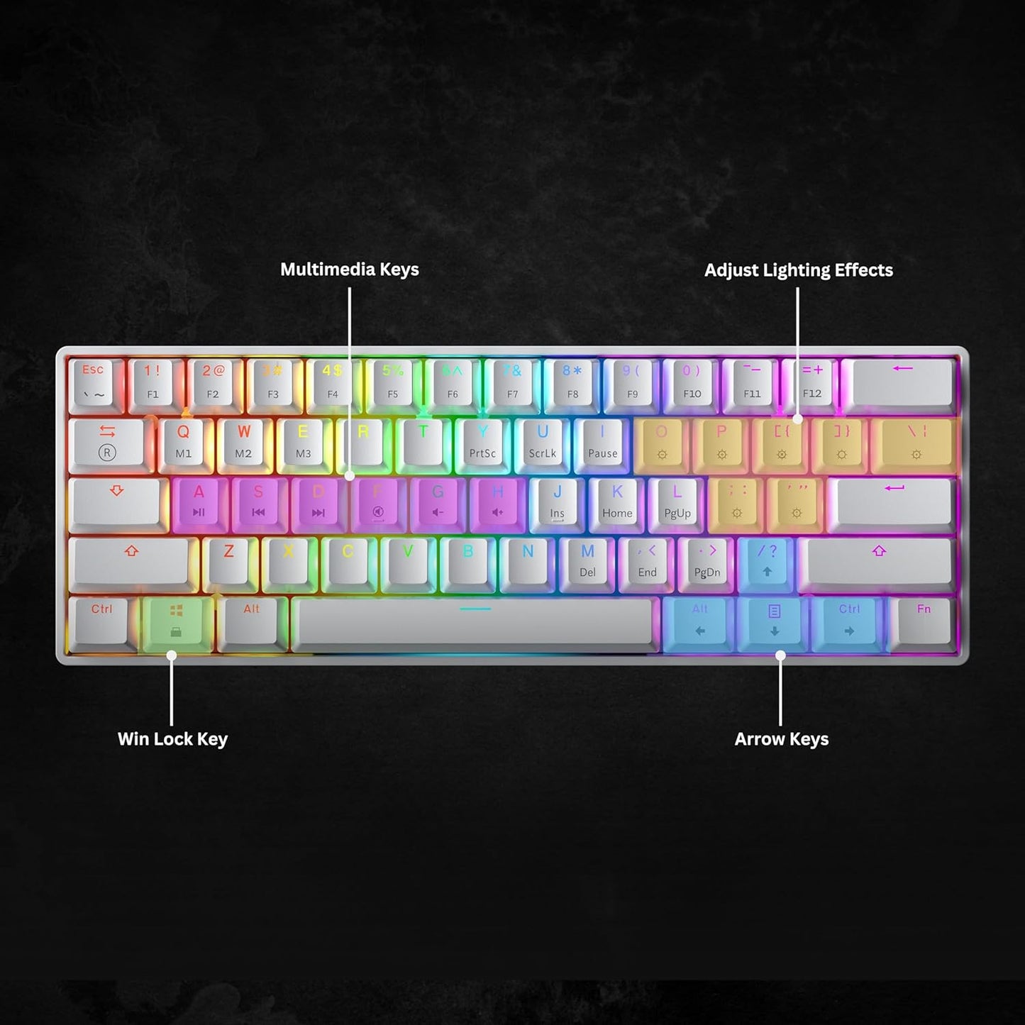 GK61 v3 - 60% Hotswap Mechanical Keyboard - US Layout - Mechanical Switches