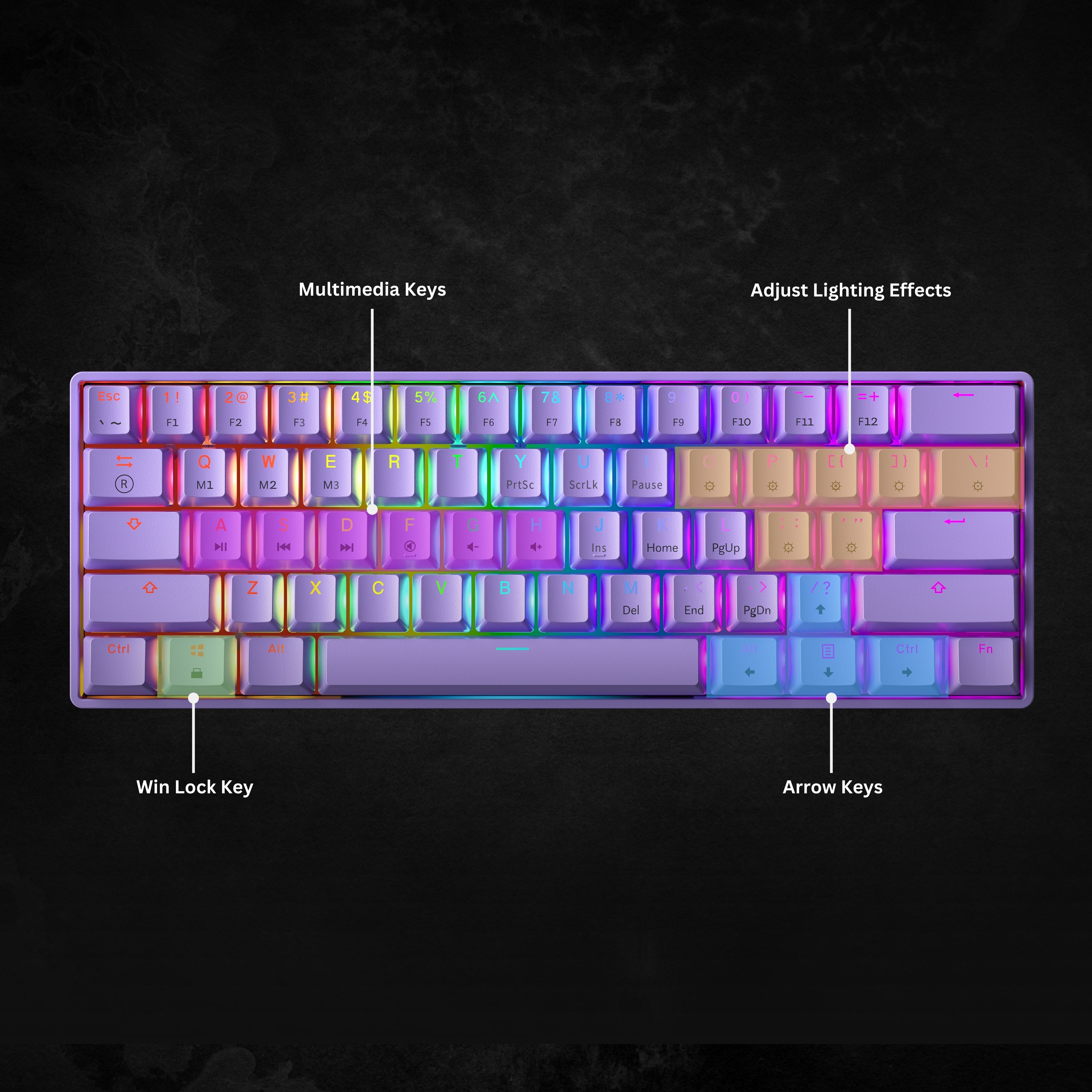 Keyboard sold HK gaming